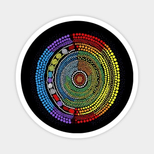 Aboriginal Art Inspired Rainbow Magnet